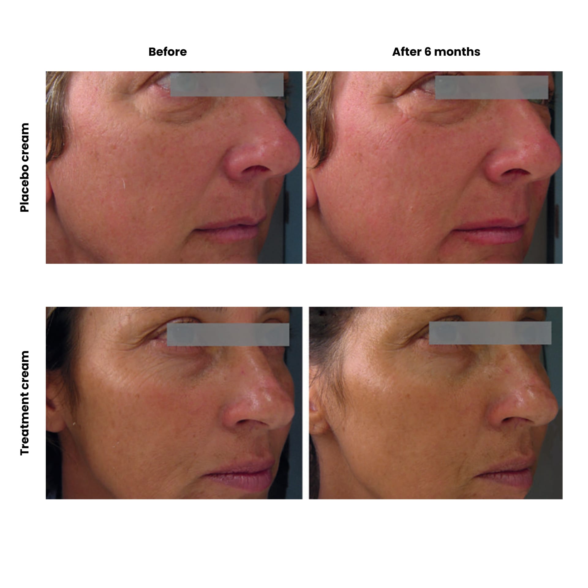 EURO COSMETICS Magazine • How to stop the skin from ageing faster than it should • Euro Cosmetics • Euro Cosmetics