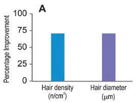 EURO COSMETICS Magazine • Natural Care for Healthy Hair • Euro Cosmetics • Euro Cosmetics