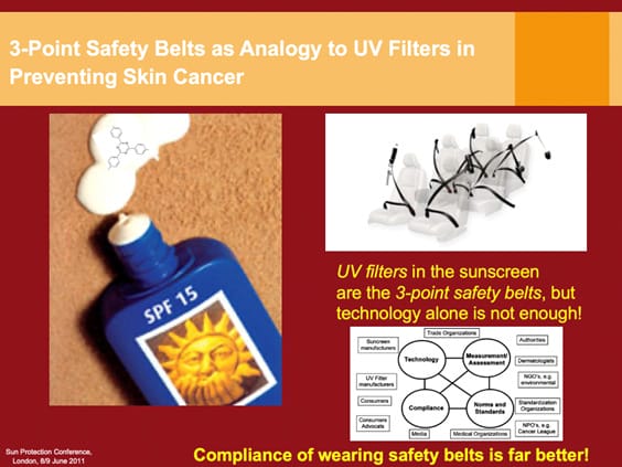 EURO COSMETICS Magazine • Imagine if ... we were serious about preventing skin cancer! • Euro Cosmetics • Euro Cosmetics