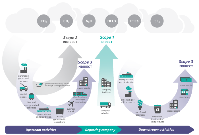 EURO COSMETICS Magazine • Scented Consumer Products: Catalysts for a New Era of ESG Consciousness • Euro Cosmetics • Euro Cosmetics
