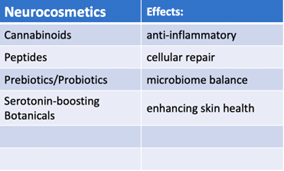 EURO COSMETICS Magazine • Sunlight, the Neuro-Cosmetic for free! • Euro Cosmetics • Euro Cosmetics